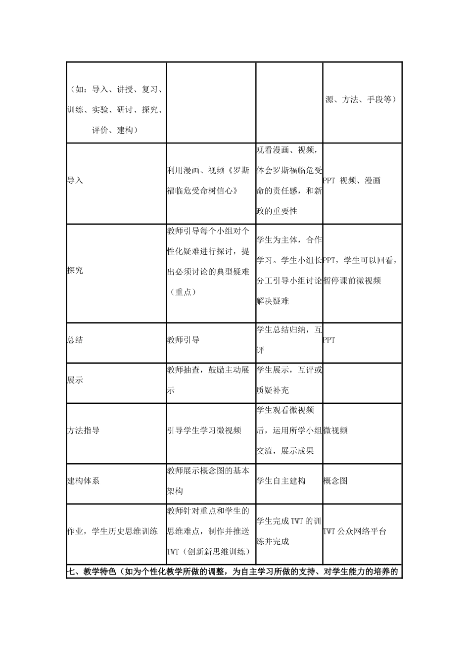 高中历史 第15课 大萧条与罗斯福新政教案22 岳麓版必修2-岳麓版高一必修2历史教案_第3页