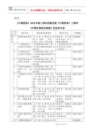 《中国药典》XXXX年版三部未收载历版《中国药典》三部和《中