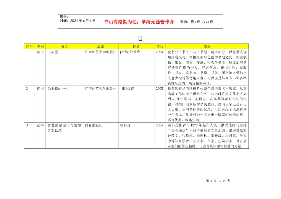 北京交通大学第三届书香杯读书征文导读书目_第2页