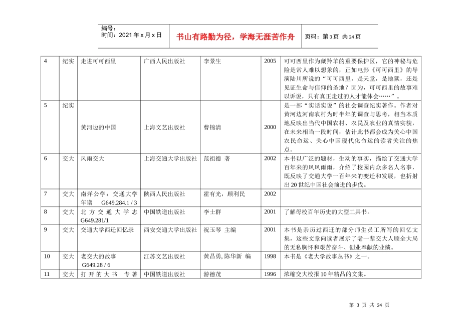 北京交通大学第三届书香杯读书征文导读书目_第3页