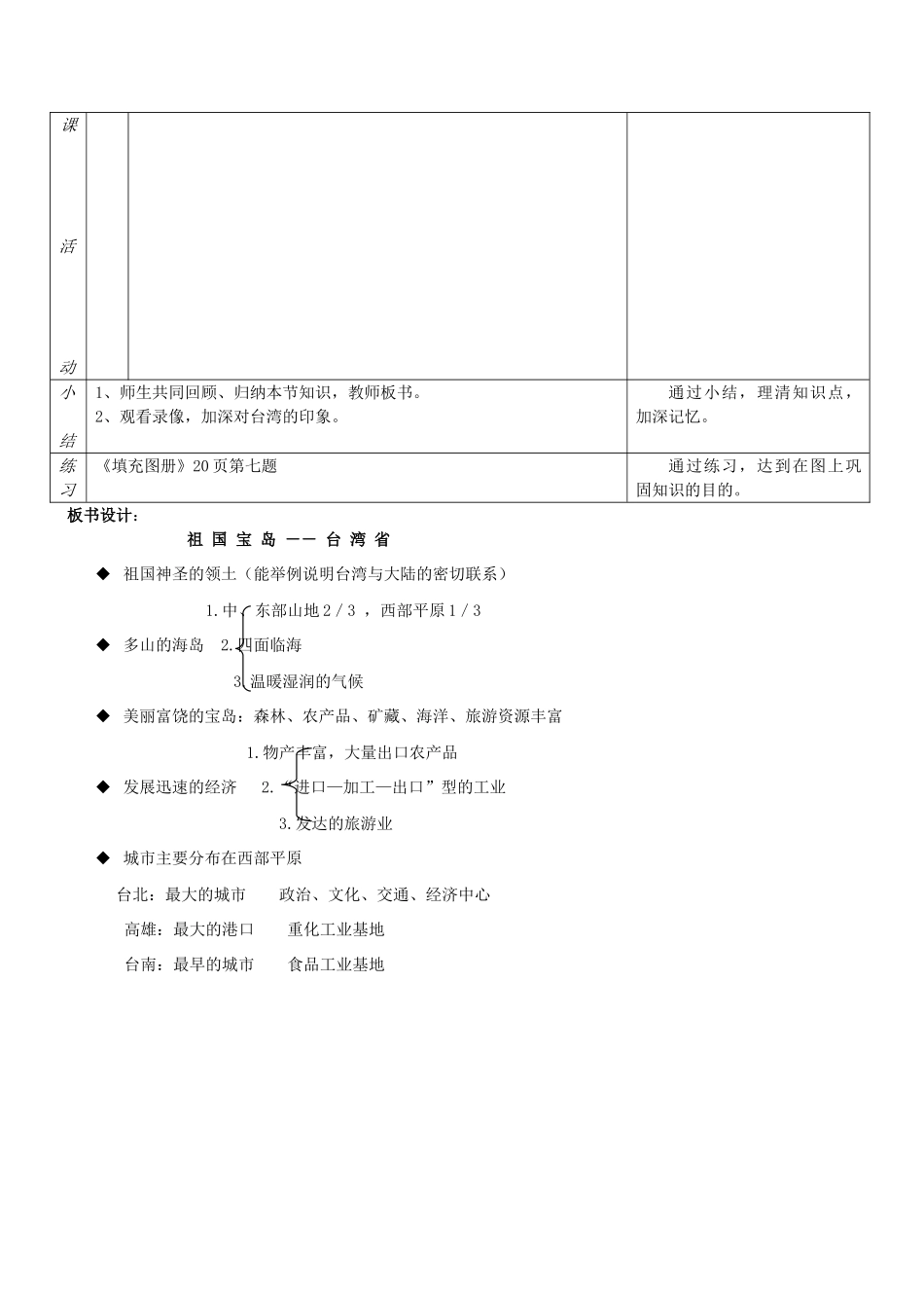 八年级地理下册 第十节“祖国宝岛”—台湾省教案 湘教版_第3页