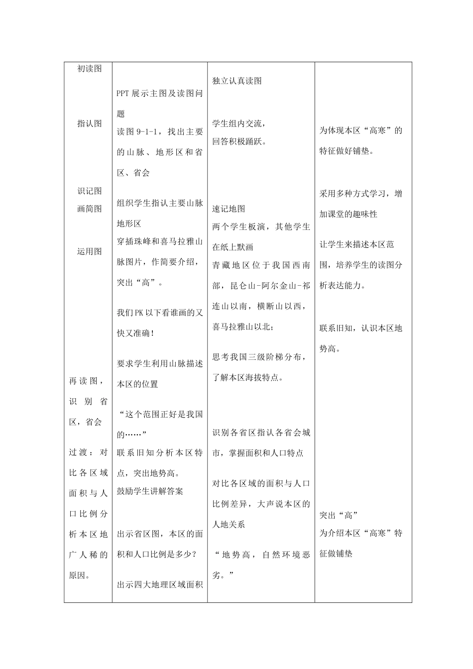 八年级地理下册 9.1 区域特征（青藏地区）教案 （新版）商务星球版-（新版）商务星球版初中八年级下册地理教案_第2页