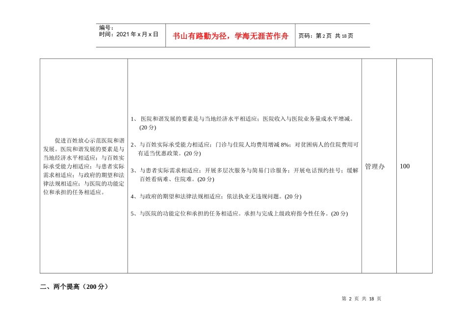 创建全国百姓放心医院评分标准(检查者)_第2页