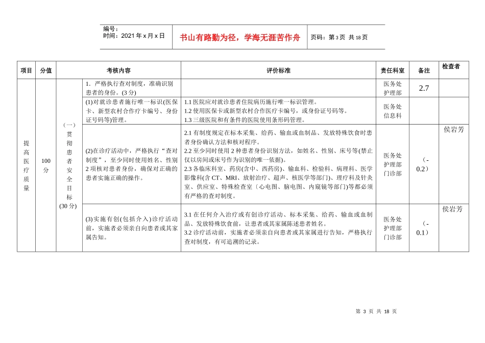 创建全国百姓放心医院评分标准(检查者)_第3页