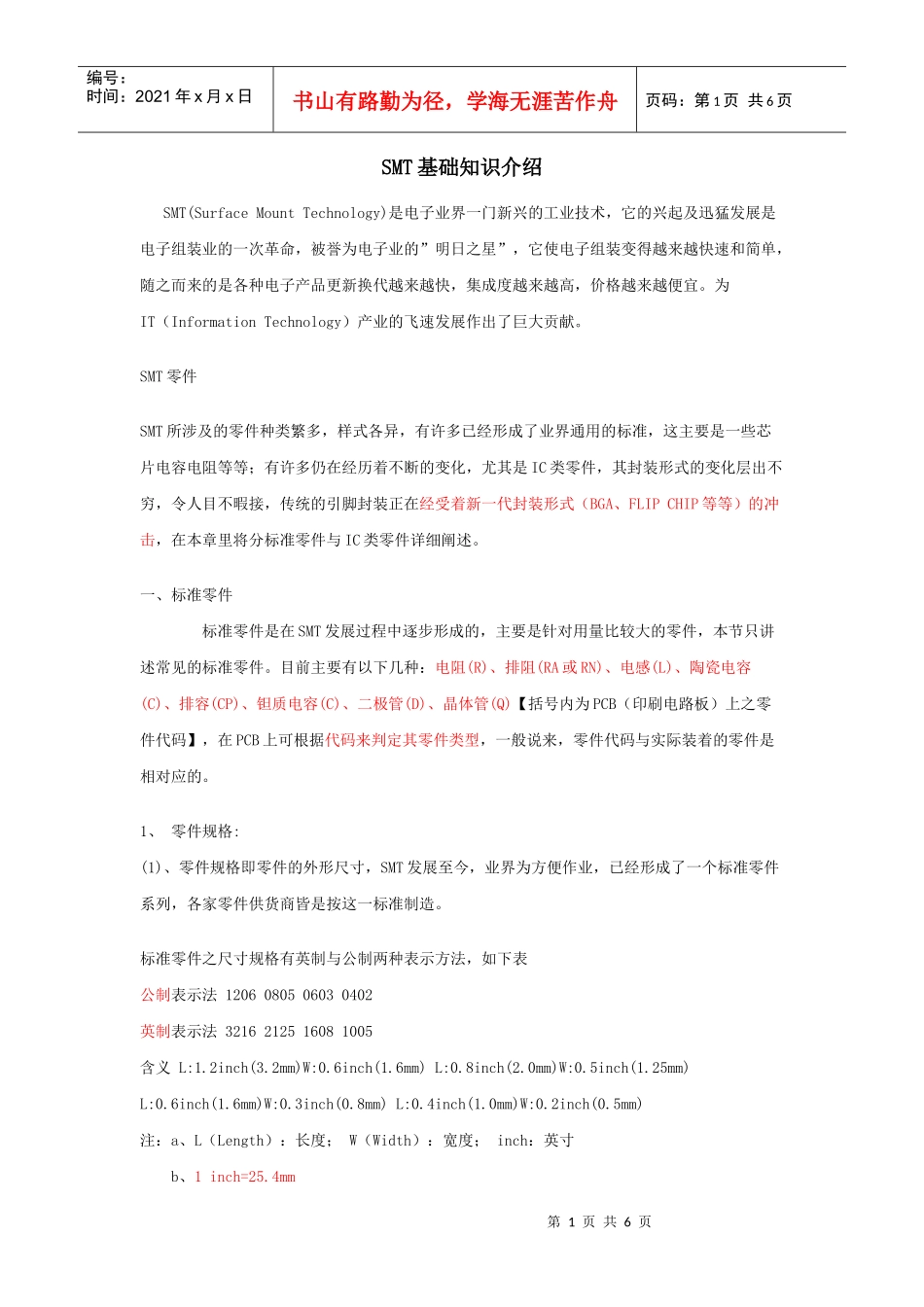 SMT基础知识介绍_第1页