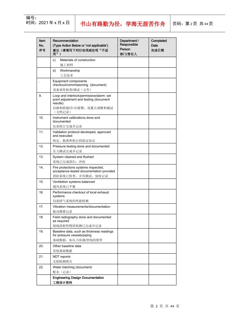 化工厂常用PSSR检查表国外_第2页