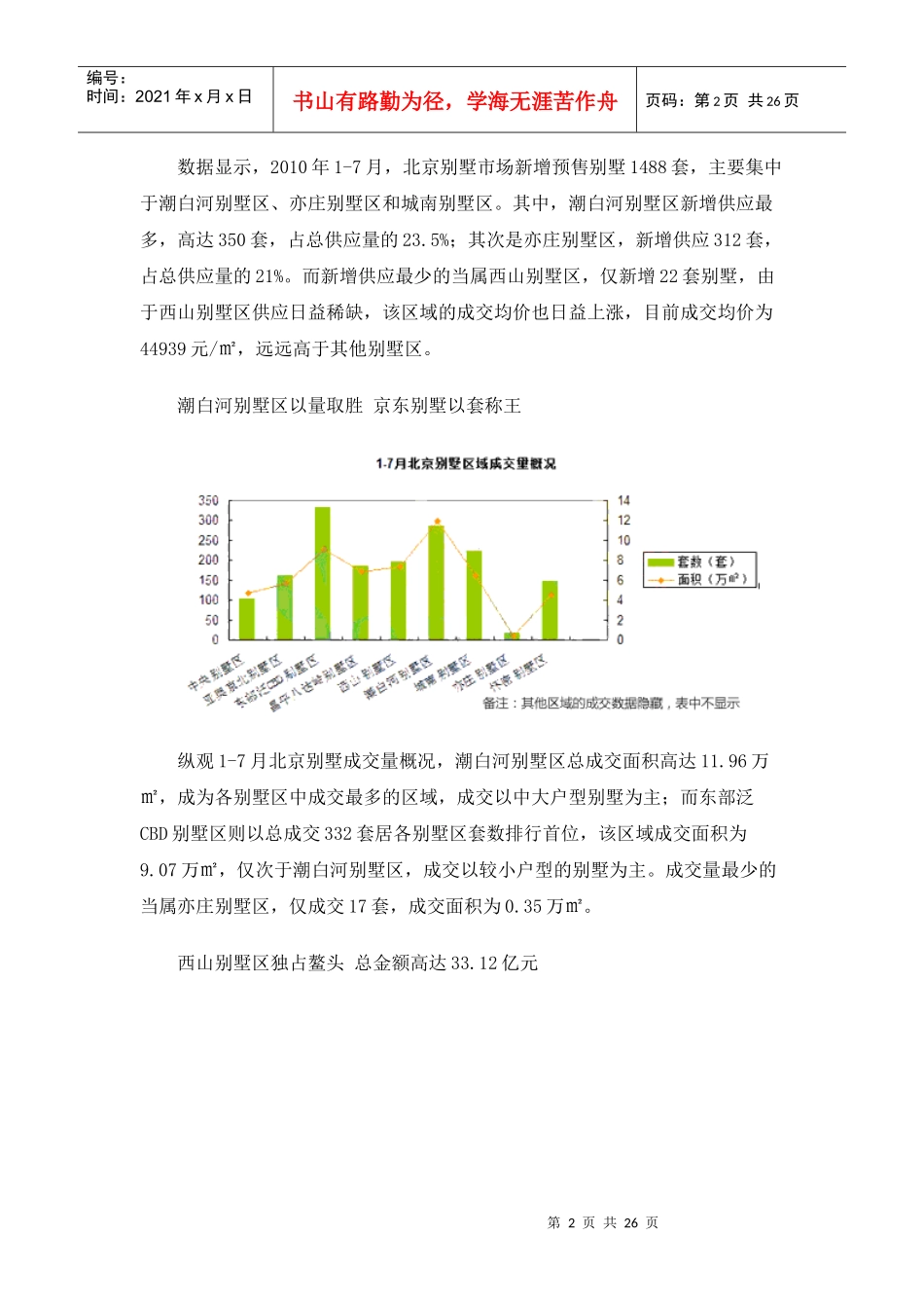 XXXX年1-7月北京房地产别墅区域成交分析_25页_第2页