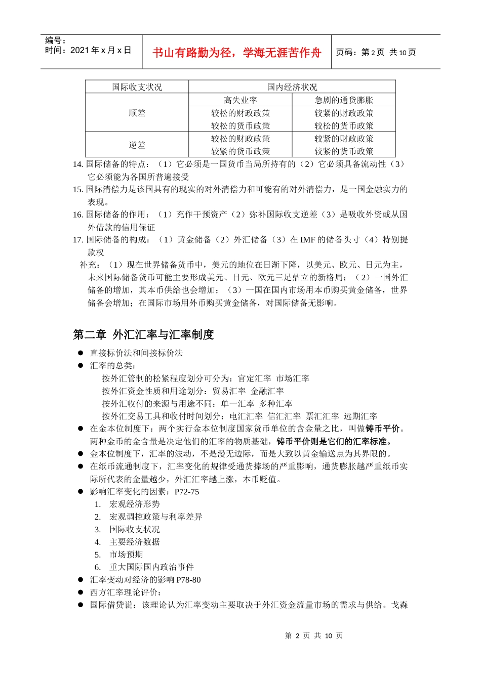 全面 国际金融复习整理_第2页