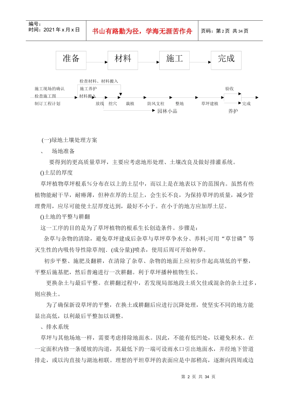 公路景观工程施工组织设计_第2页