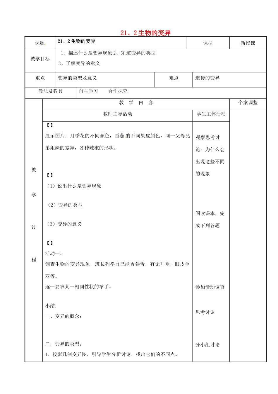 八年级生物下册 21.2 生物的变异教案 苏科版-苏科版初中八年级下册生物教案_第1页