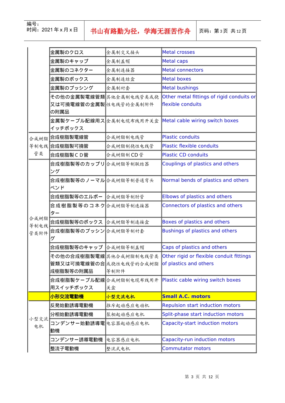 PSE非特定电气用品认证范围(338种)_第3页