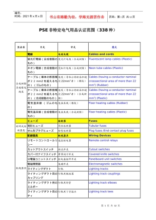 PSE非特定电气用品认证范围(338种)