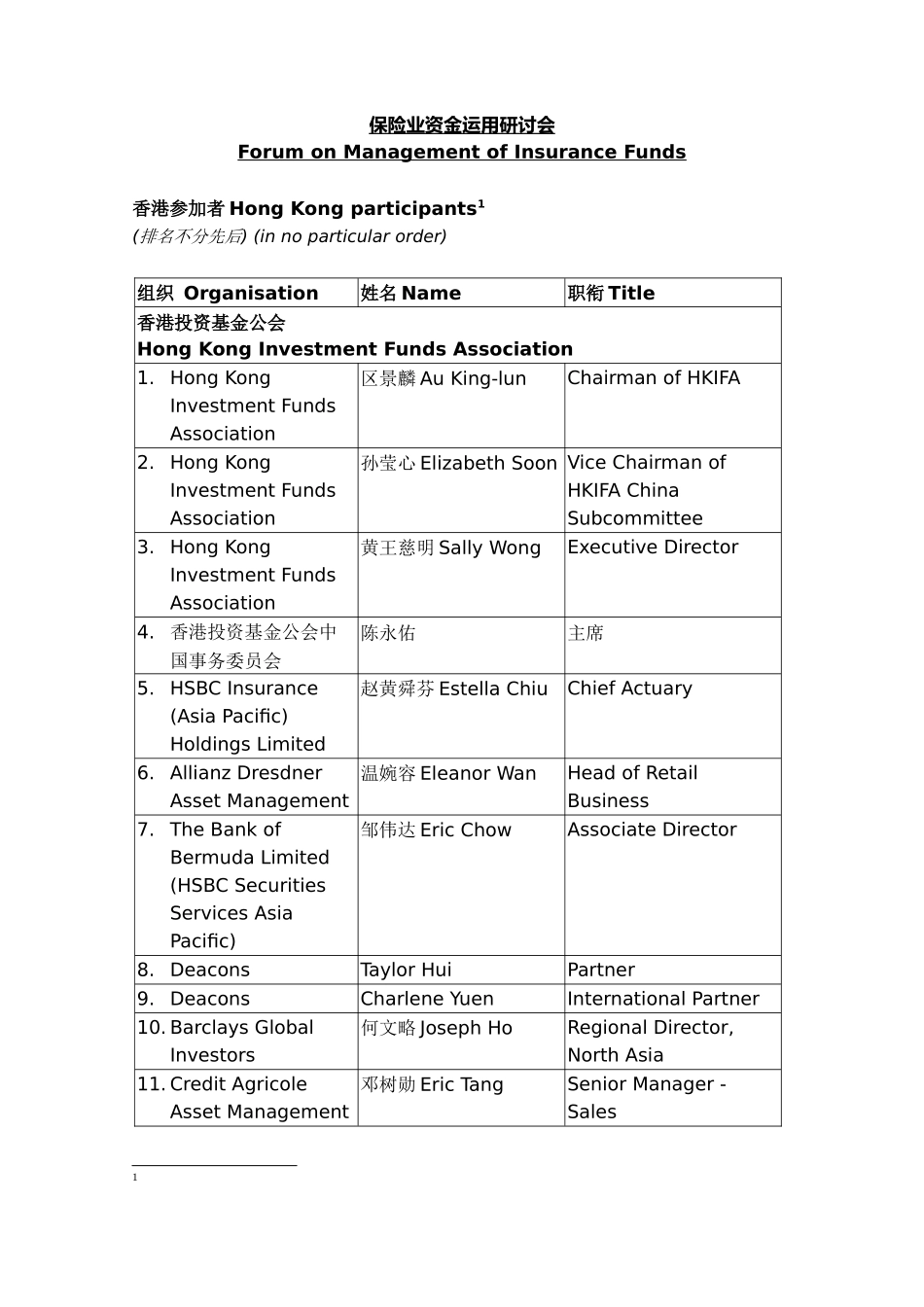 保险业资金运用研讨会_第1页