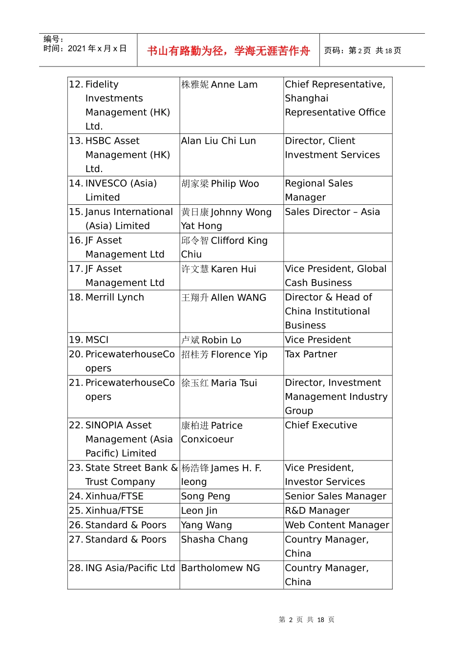 保险业资金运用研讨会_第2页