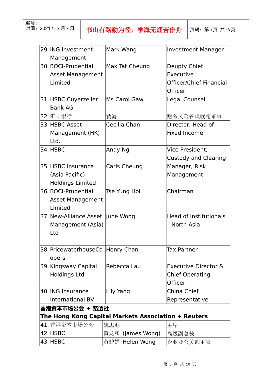 保险业资金运用研讨会_第3页