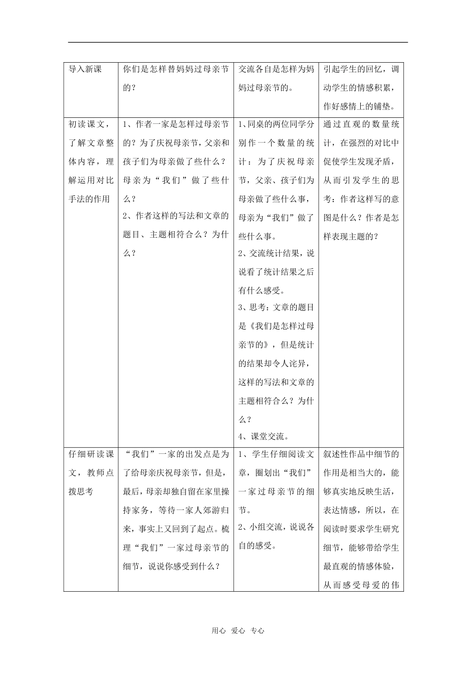 高中语文：第一册《我们是怎样过母亲节的》教案沪教版_第2页
