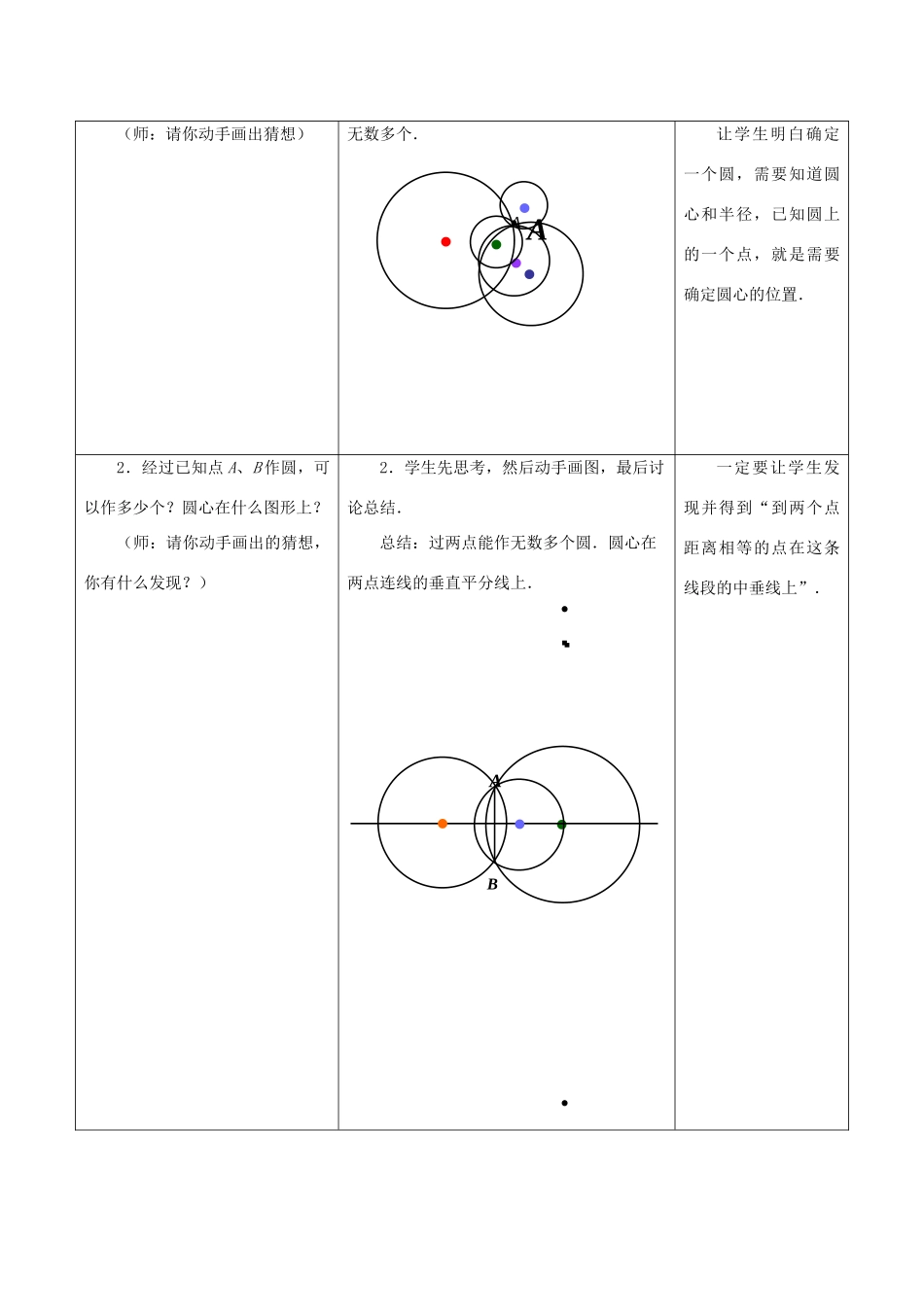 江苏省仪征市九年级数学上册 第二章 2.3 确定圆的条件教案 （新版）苏科版-（新版）苏科版初中九年级上册数学教案_第2页
