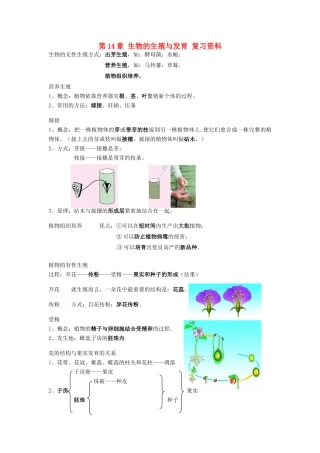 江苏省南京三中（六中校区）八年级生物 第14章《生物的生殖与发育》单元复习教案 人教新课标版