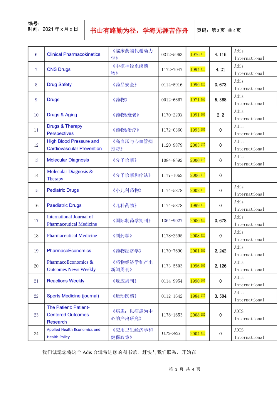 Adis国际组织提供药理学_第3页