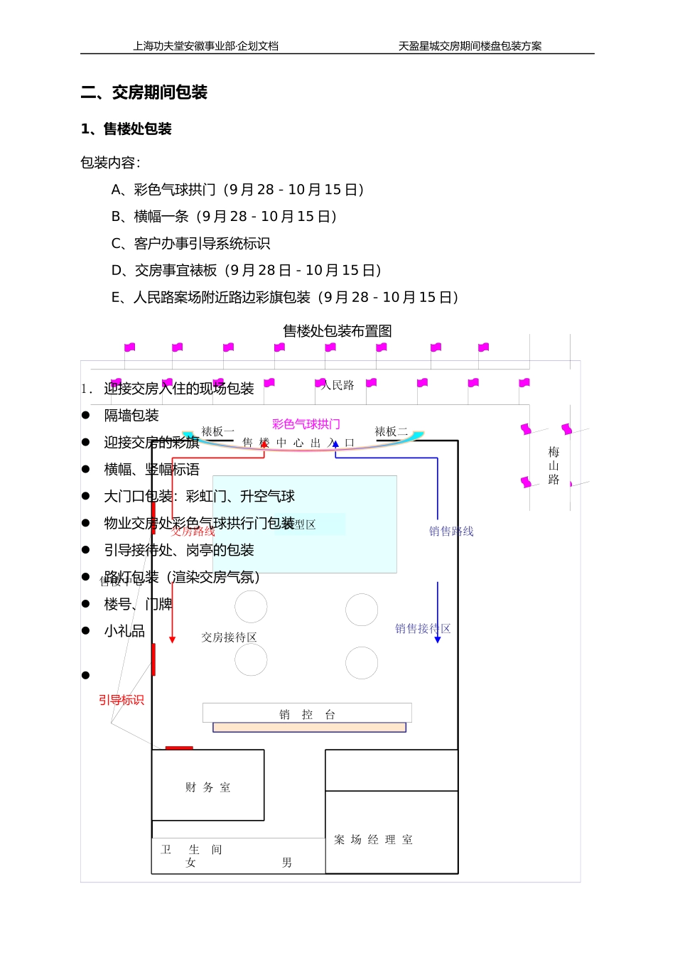 交房期间包装方案_第3页