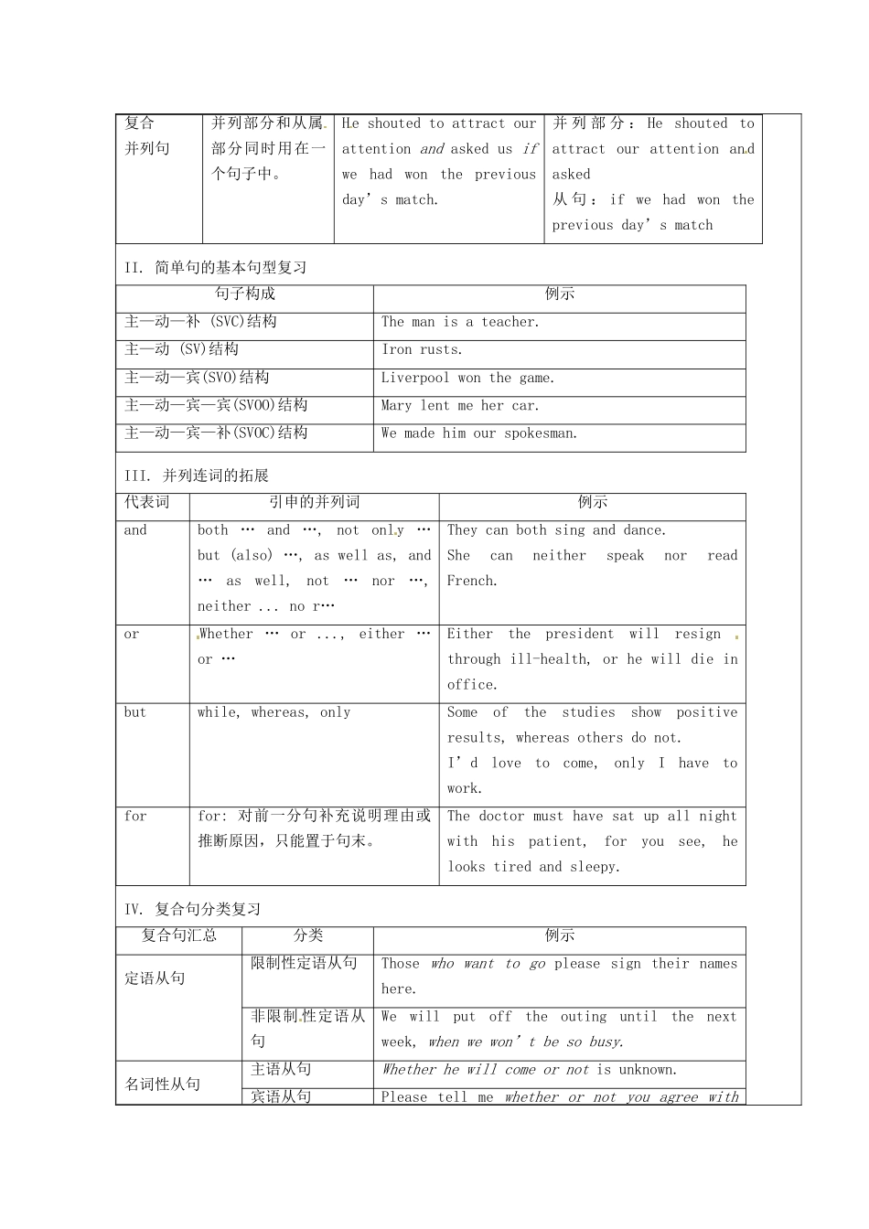 高中英语 Unit4 Behind beliefs Grammar and usage教案 牛津译林版选修9-牛津版高二选修9英语教案_第2页