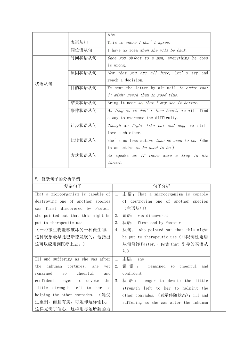 高中英语 Unit4 Behind beliefs Grammar and usage教案 牛津译林版选修9-牛津版高二选修9英语教案_第3页