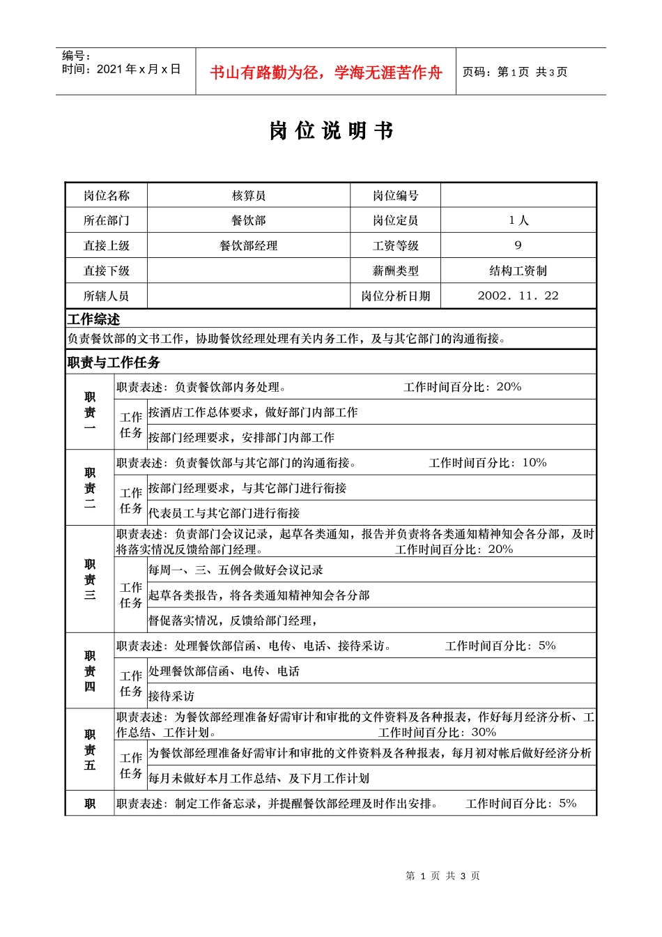 aiu_1206_x国际大酒店餐饮部岗位说明书-核算员(doc)_第1页