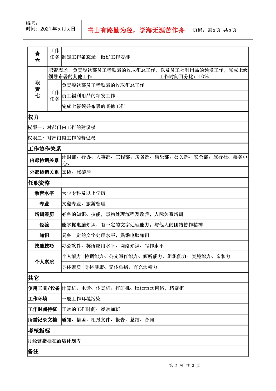 aiu_1206_x国际大酒店餐饮部岗位说明书-核算员(doc)_第2页