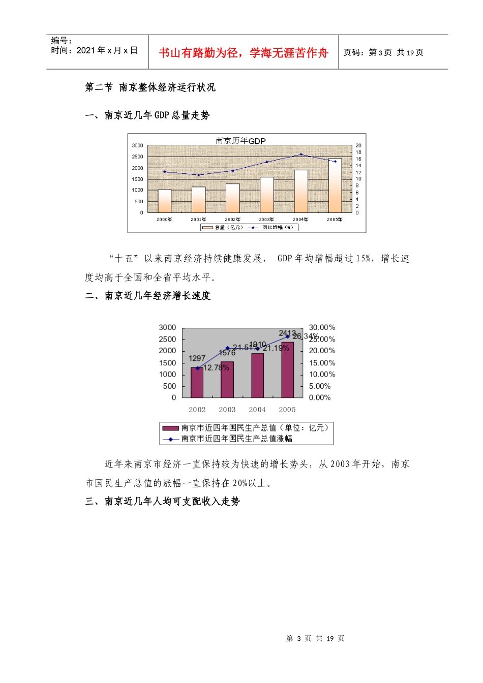 中海地产-南京凤凰街项目前期定位报告共149页（2章）_第3页