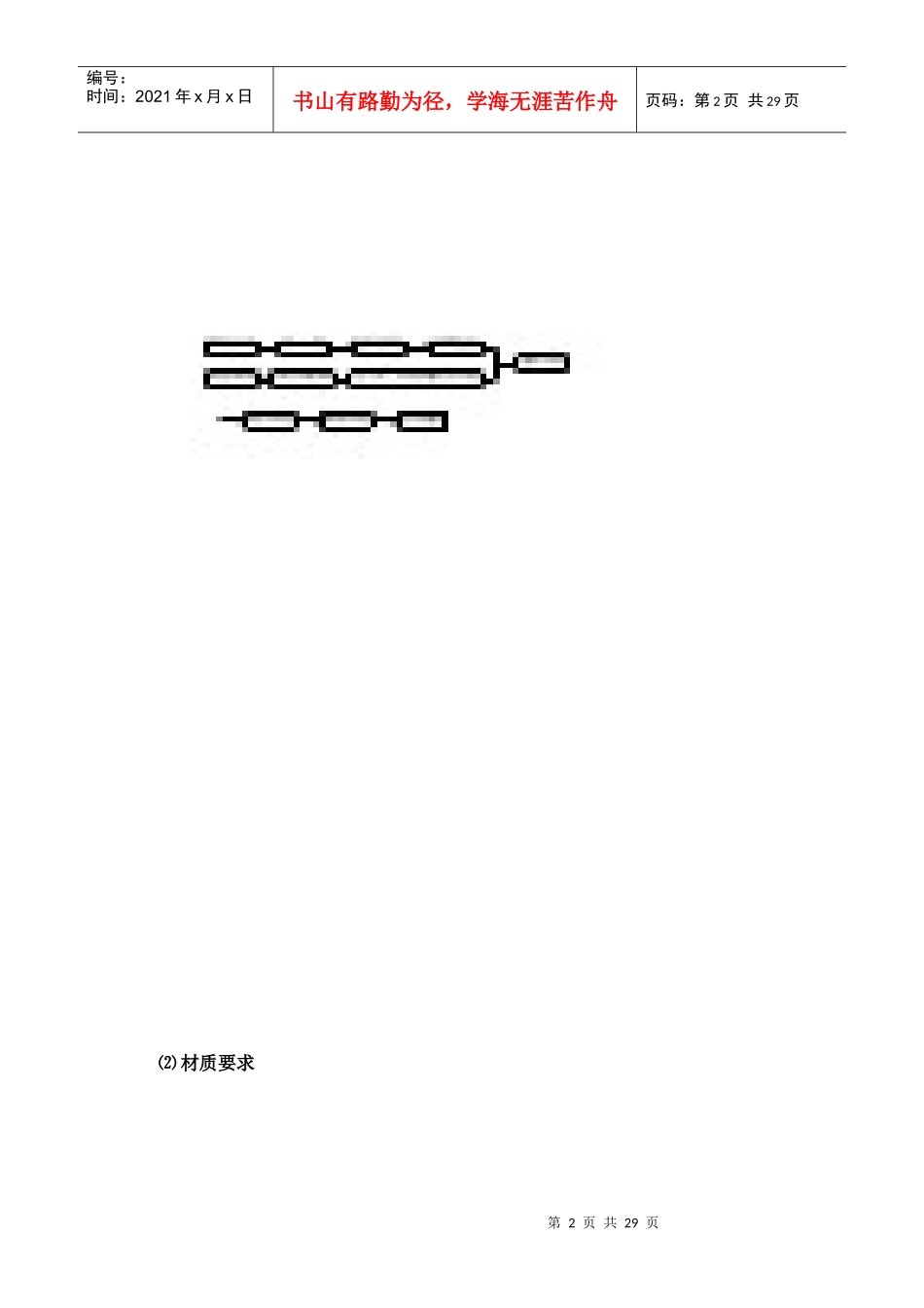W型柔性铸铁排水管及试验施工工法_第2页