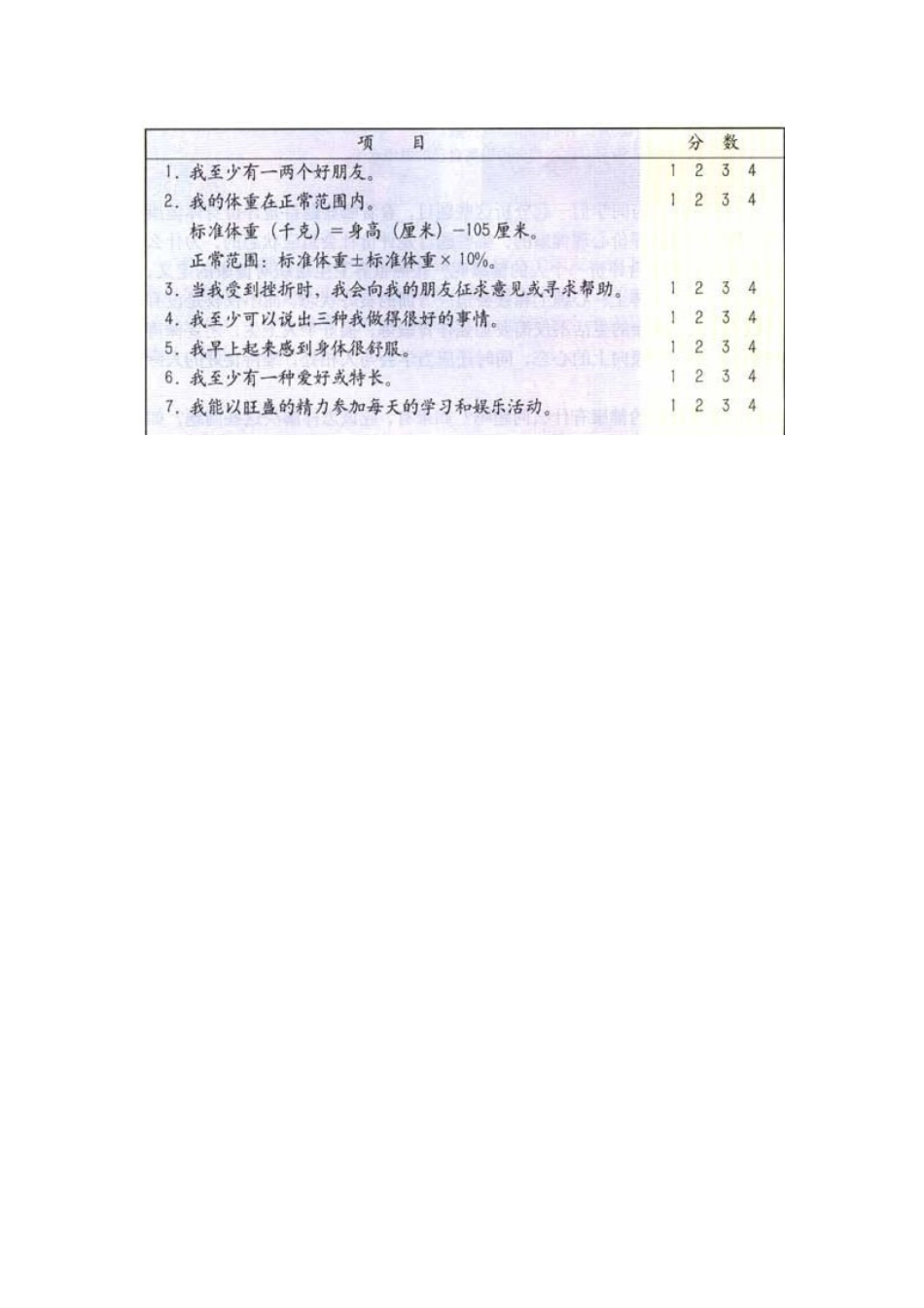 八年级生物下册：了解自己增进健康（复习教案）人教版_第2页