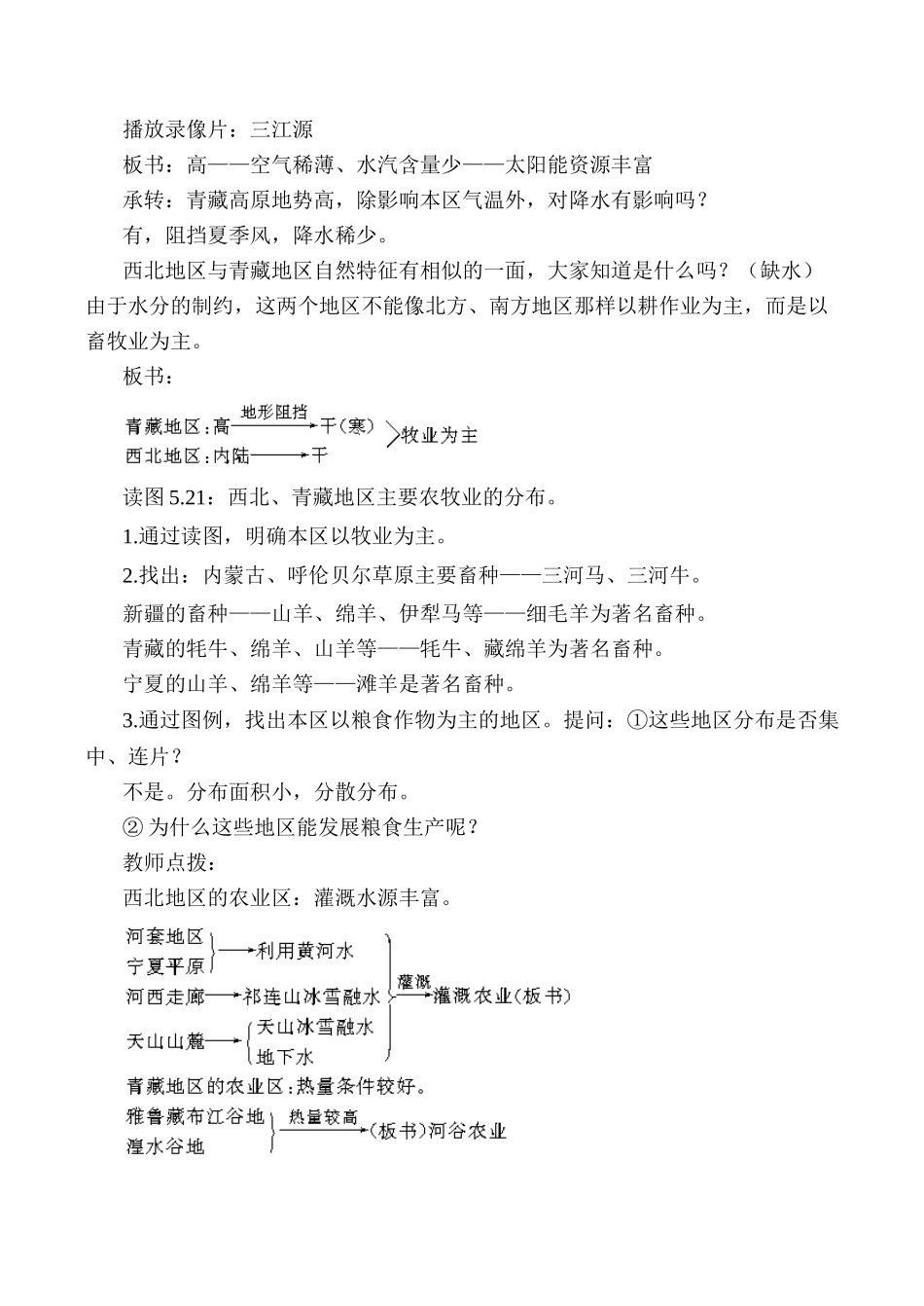 八年级地理西北地区和青藏地区 第2课时新人教版_第2页