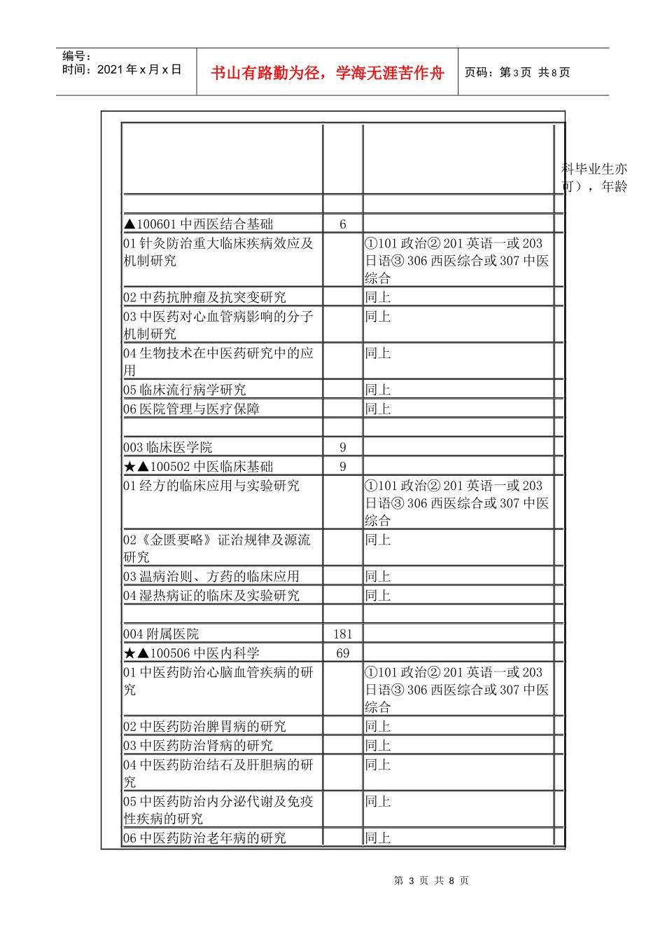 XXXX年湖北中医药大学硕士研究生招生专业目录_第3页