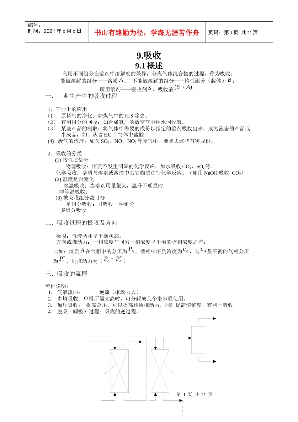 化工原理 电子教案 第六章 气体吸收_第1页