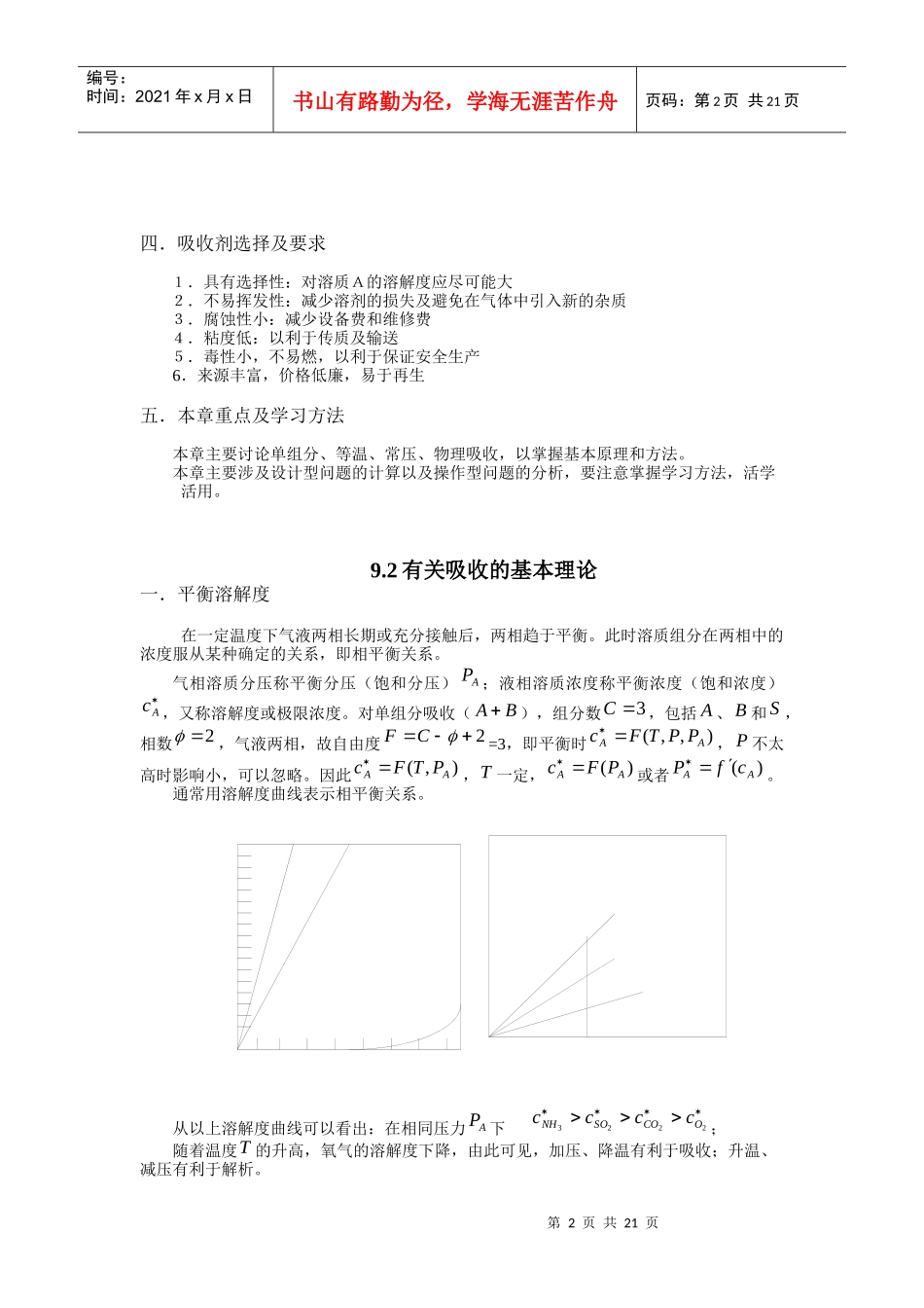化工原理 电子教案 第六章 气体吸收_第2页