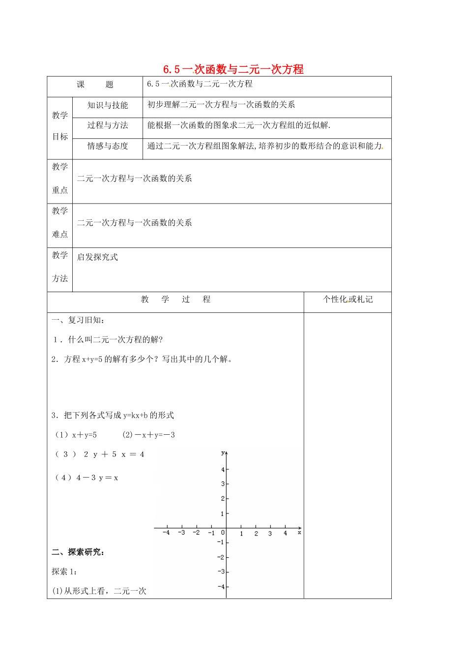 江苏省常州市溧阳市八年级数学上册 6.5 一次函数与二元一次方程教案 （新版）苏科版-（新版）苏科版初中八年级上册数学教案_第1页