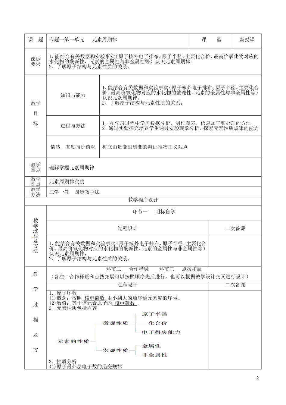 高中化学 专题一 微观结构与物质的多样性 第一单元 核外电子排布与元素周期律（第2课时）元素周期律教案 苏教版必修2-苏教版高中必修2化学教案_第2页