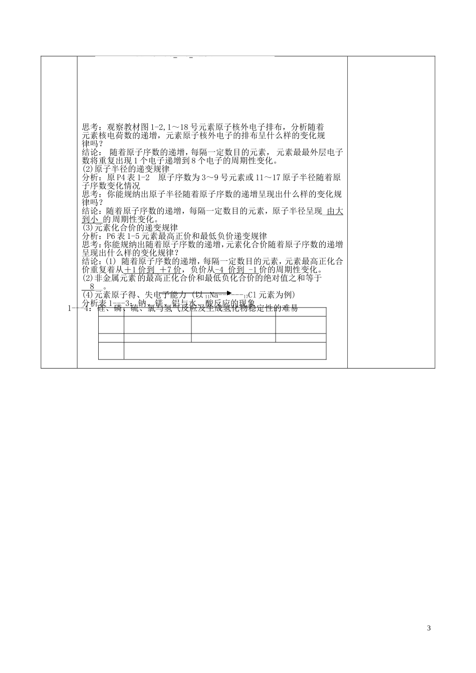 高中化学 专题一 微观结构与物质的多样性 第一单元 核外电子排布与元素周期律（第2课时）元素周期律教案 苏教版必修2-苏教版高中必修2化学教案_第3页