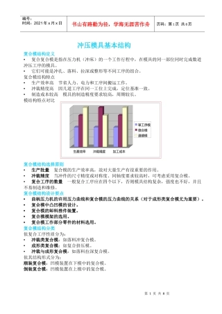 冲压模具基本结构
