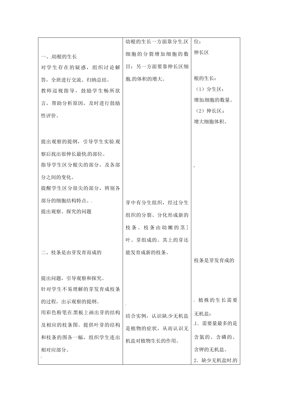 吉林省四平市第十七中学七年级生物上册 植株的生长教案1 新人教版_第2页