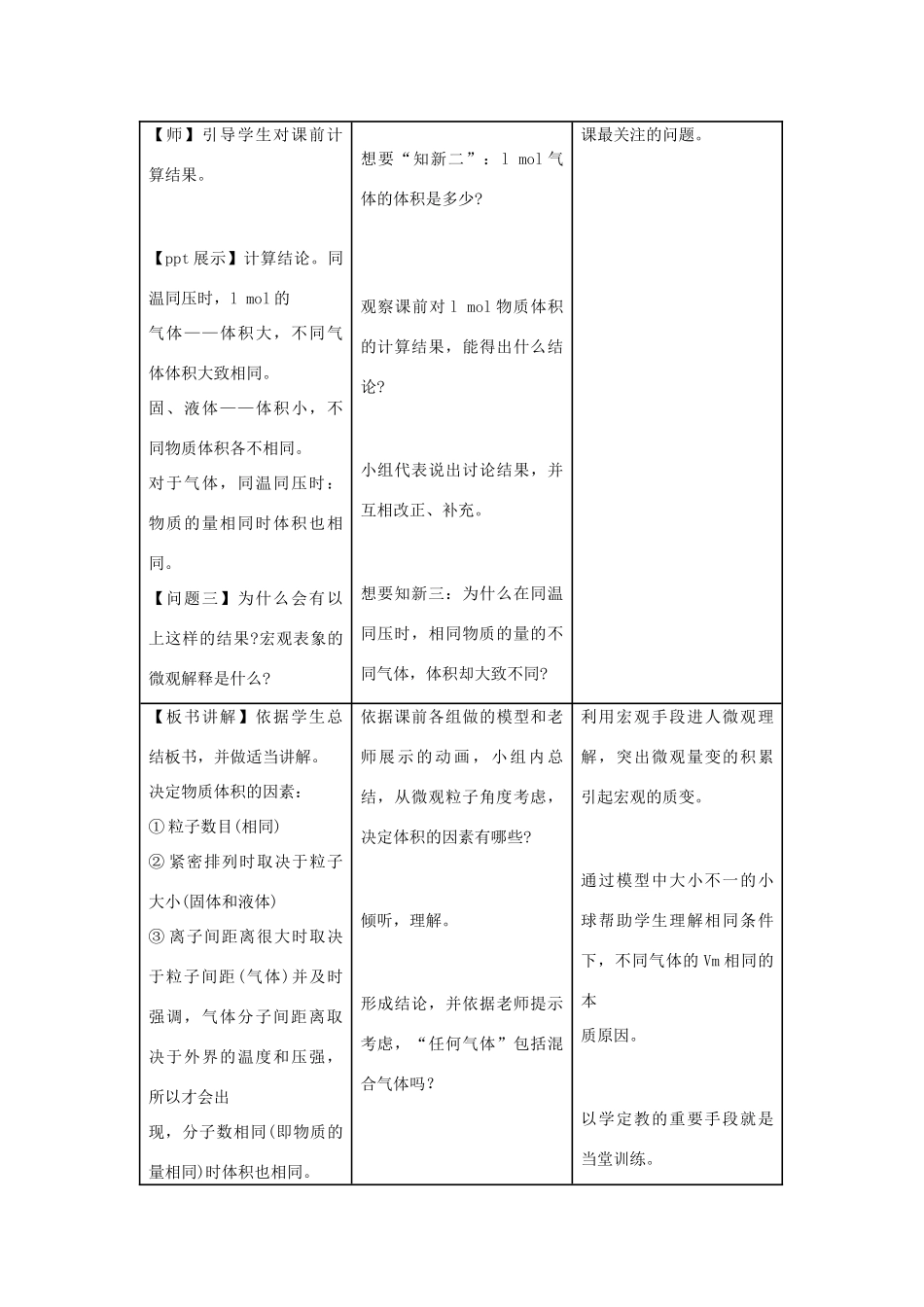高中化学 专题1 化学家眼中的物质世界 1.1 物质的聚集状态（第2课时）教学设计 苏教版必修1-苏教版高一必修1化学教案_第3页