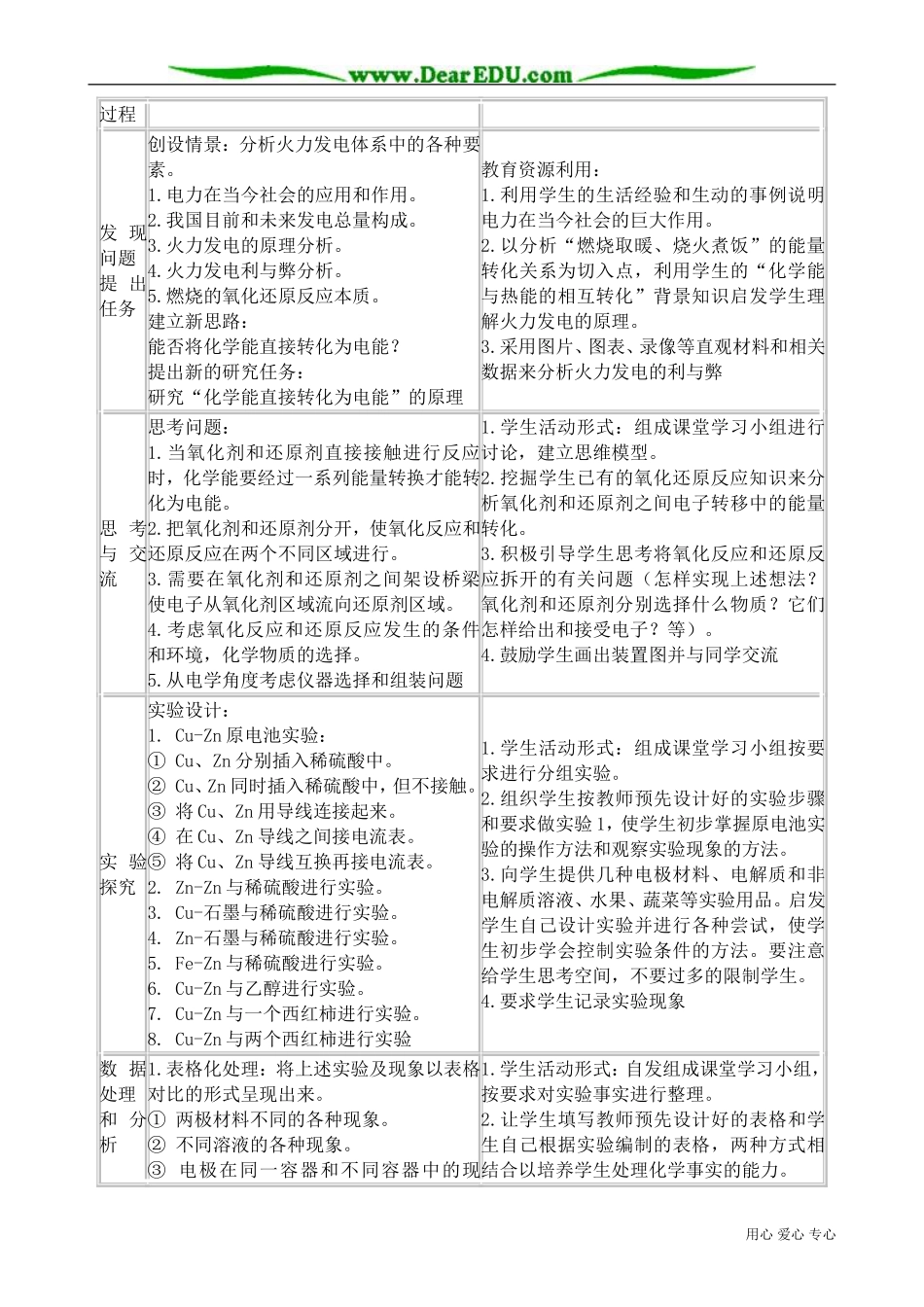 高中化学必修2化学能与电能_第2页