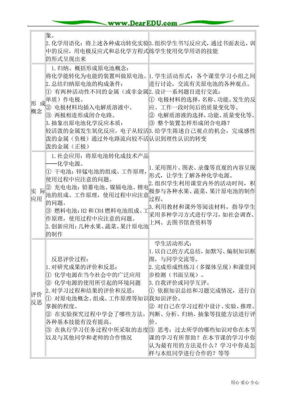 高中化学必修2化学能与电能_第3页