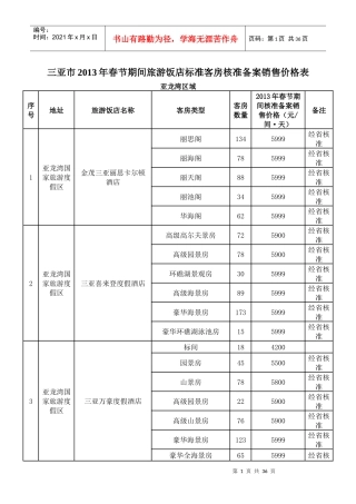 三亚市XXXX年春节期间旅游饭店标准客房核准备案销售价