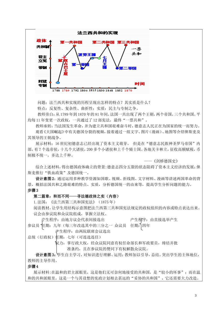 高中历史获奖作品 资本主义政治制度在欧洲大陆的扩展教学设计-人教版高一全册历史教案_第3页
