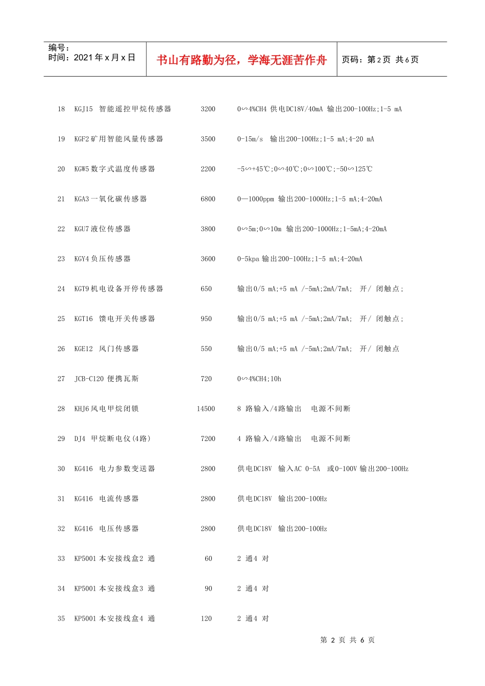 [机械]煤矿仪表大全_第2页