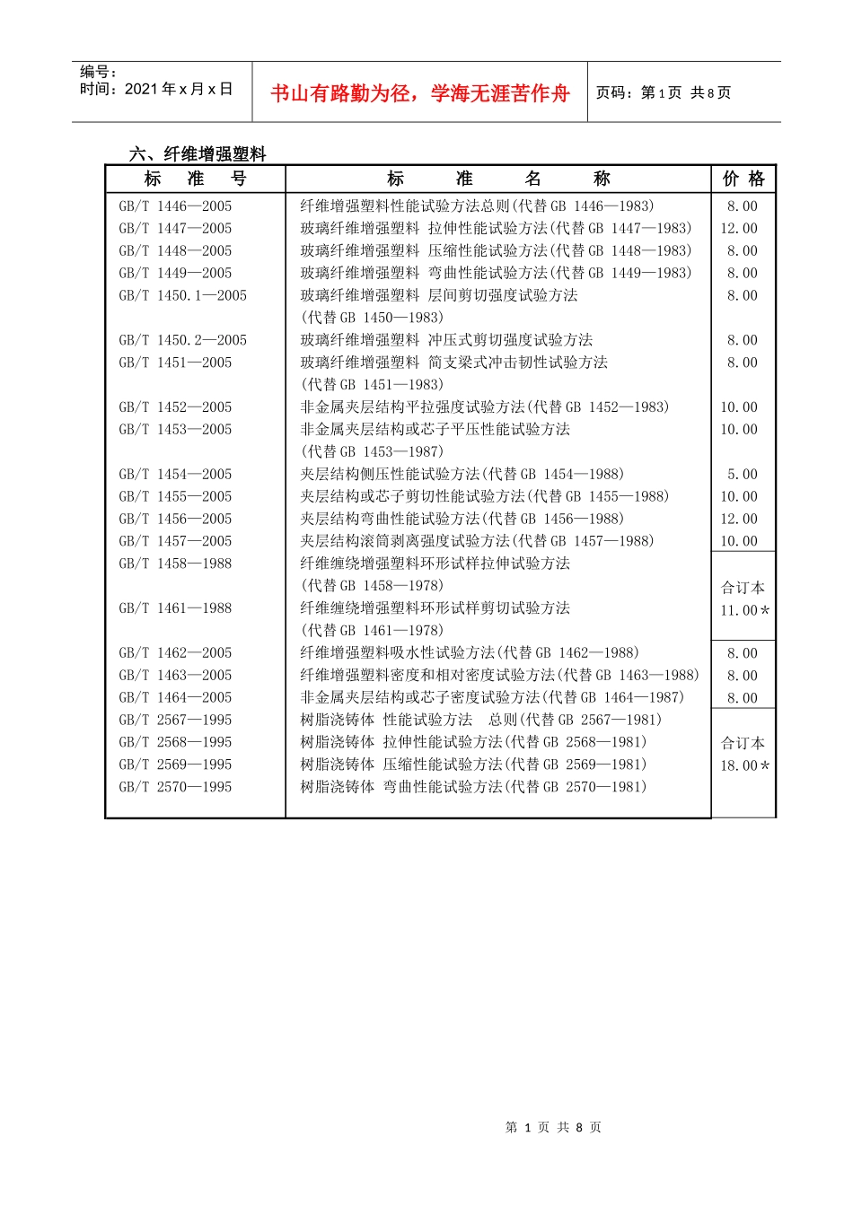 六、纤维增强塑料_第1页