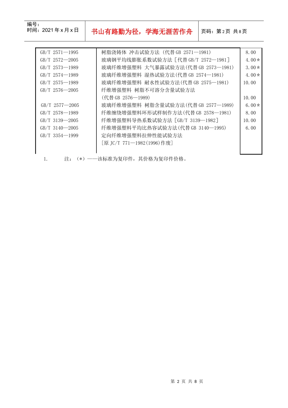 六、纤维增强塑料_第2页