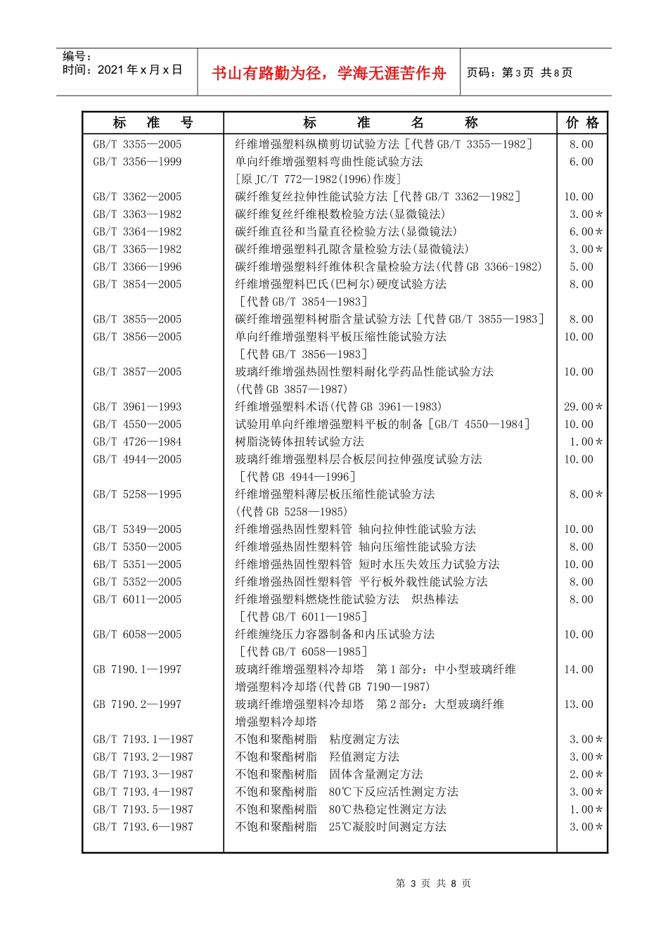 六、纤维增强塑料_第3页