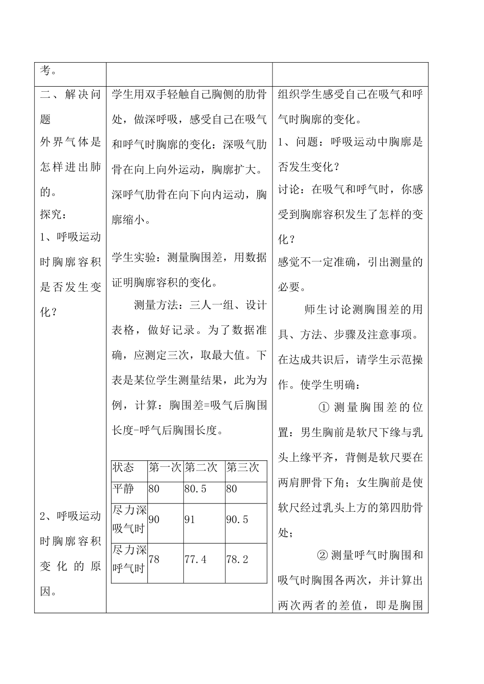八年级生物发生在肺内的气体交换鲁科版_第2页